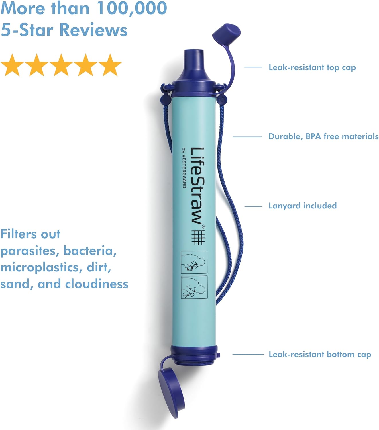 LifeStraw personal water filter