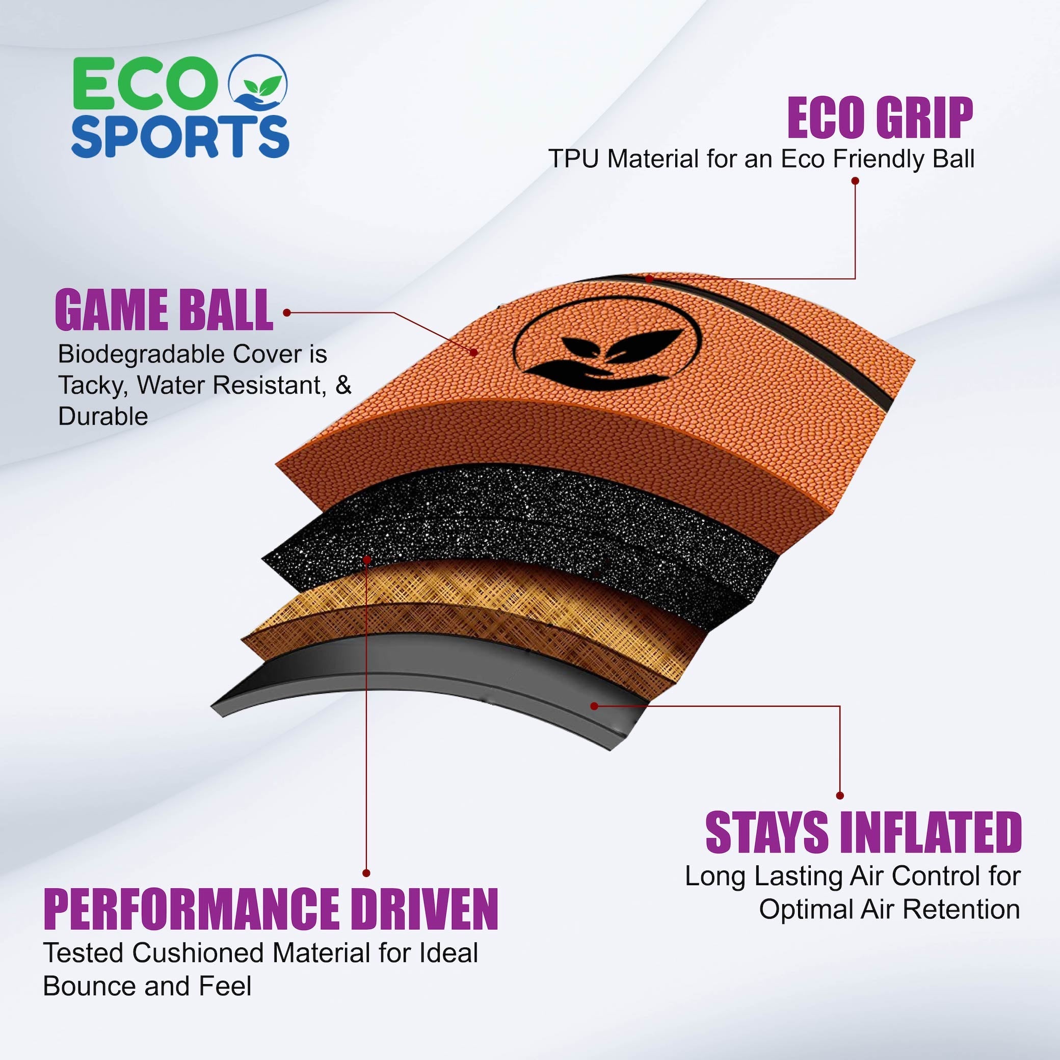 Wholesale 28.5 Basketball - Women's Eco Indoor Basketballs Size 6