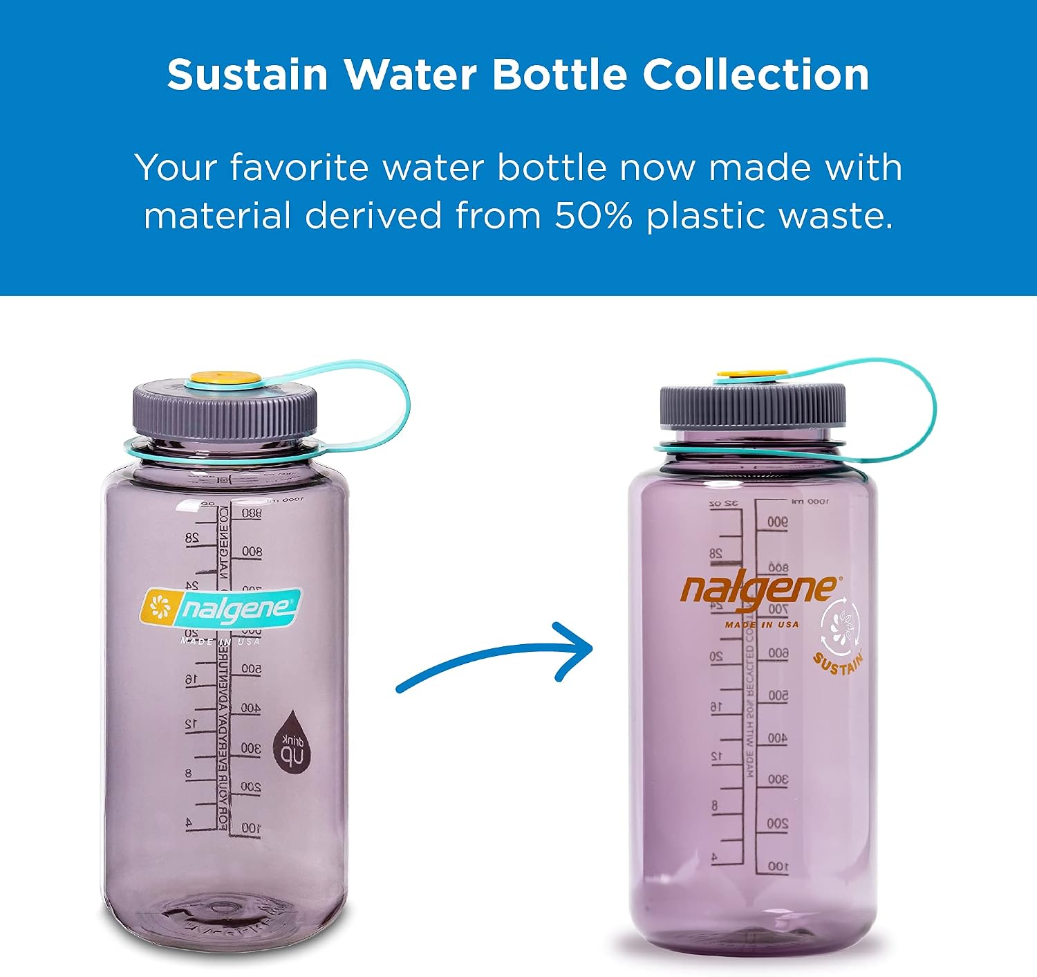 Nalgene Sustain 32 oz water bottle