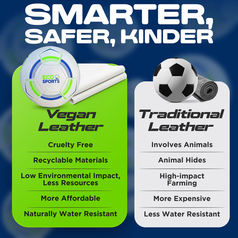 Soccer Ball - Size 5 Adult Soccer Balls