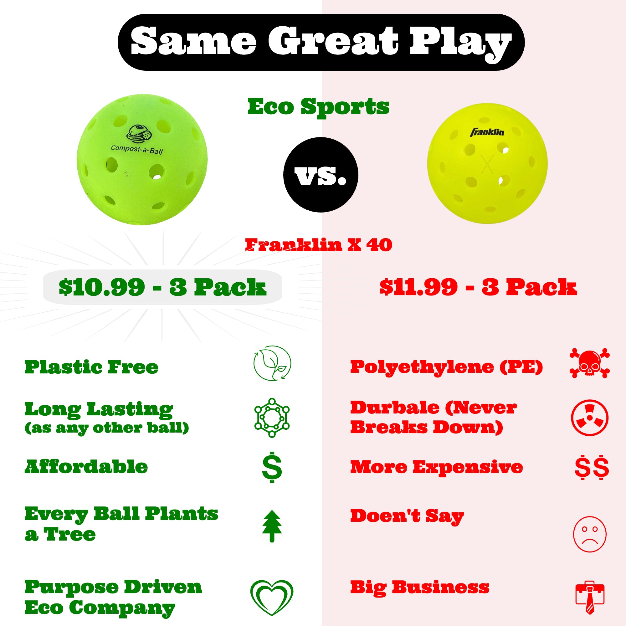 USAPA Biodegradable Pickleballs | Plastic Free Pickleballs