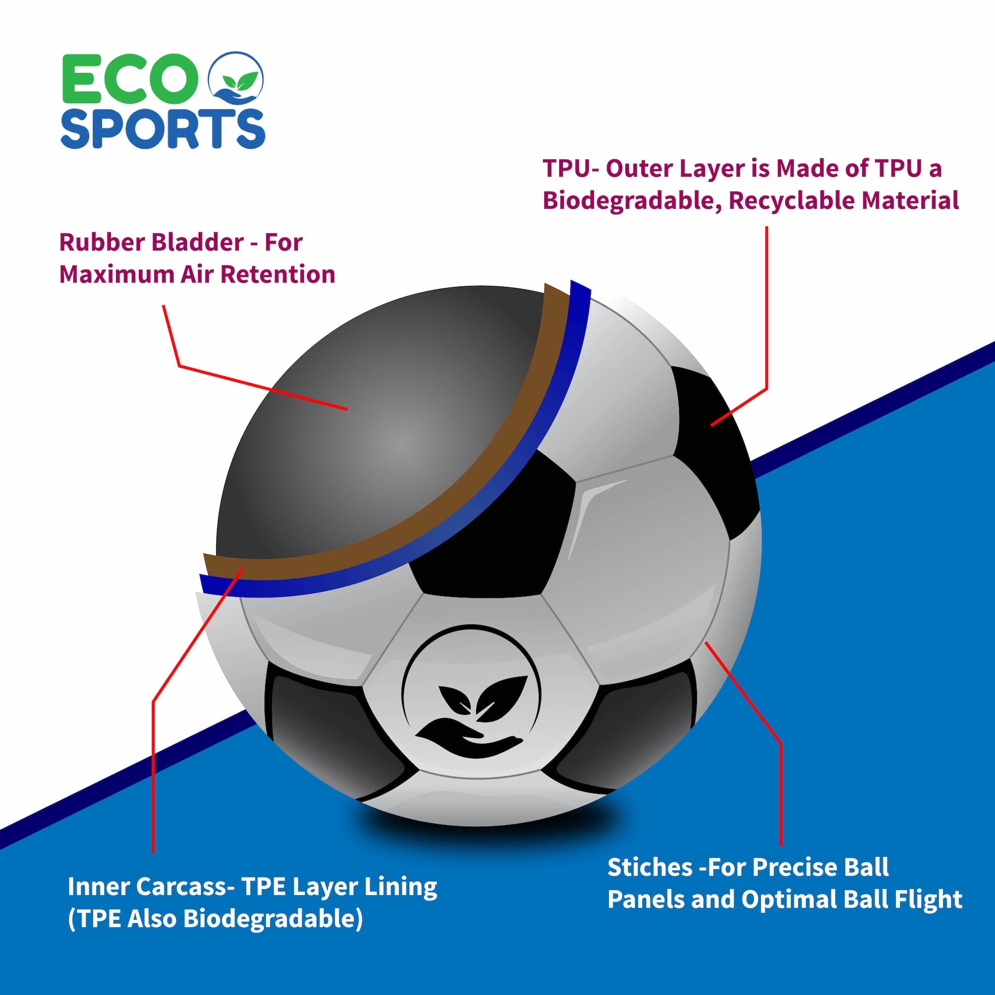 Eco-Friendly Soccer Ball Size 5